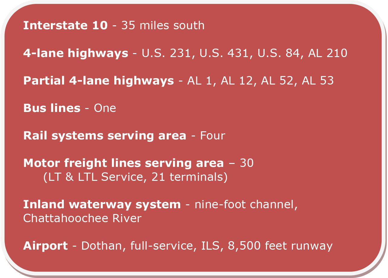 Transportation Page Dothan Highways Box Text